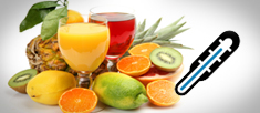 Total antioxidant capacity 